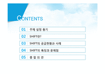 [복지정책론] 서울시장기전세주택 SHIFT 시프트 정책 분석-2