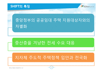 [복지정책론] 서울시장기전세주택 SHIFT 시프트 정책 분석-18