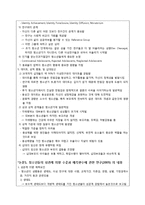 [발달심리학] 청소년 이성교재에 대한 역할극 프로그램-2