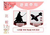 일본의 메이와쿠 문화와 관료주의-12