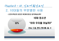 연령별 신조어 사용 실태와 신조어에 대한 견해-10