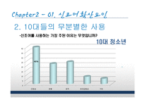 연령별 신조어 사용 실태와 신조어에 대한 견해-11