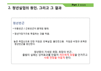 세계시민사회 인권의 시각으로 본 청년실업-13