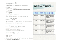 기후변화와 자연재해 악화 및 자연재해 증가의 관계-8