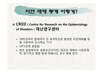 기후변화와 자연재해 악화 및 자연재해 증가의 관계-16