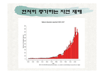 기후변화와 자연재해 악화 및 자연재해 증가의 관계-17