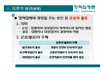 [정책집행론] 경남 혁신도시의 선정 사례 분석-5