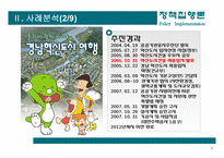 [정책집행론] 경남 혁신도시의 선정 사례 분석-7