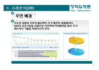 [정책집행론] 경남 혁신도시의 선정 사례 분석-8