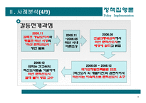 [정책집행론] 경남 혁신도시의 선정 사례 분석-9