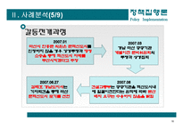 [정책집행론] 경남 혁신도시의 선정 사례 분석-10