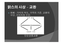 [사회학 고전강독] Karl Marx - Labour Power and Capital(칼 마르크스의 임금노동과 자본)-6