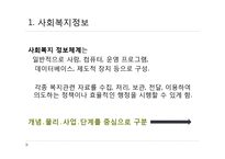 [사회복지행정] 사회복지조직의 정보관리와 문서관리, 마케팅과 홍보-4