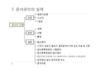 [사회복지행정] 사회복지조직의 정보관리와 문서관리, 마케팅과 홍보-17