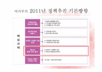 [사회복지] 여가부 `2011년도 업무추진 계획`과 서울시`2011 청소년정책 시행계획` 제도 비교-10