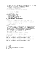 [외교정책론] 이라크 파병 정책 결정과정 조사-2