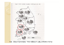 [한국정치론] 한국의 지역주의-10