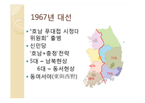[한국정치론] 한국의 지역주의-13