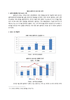 [지역연구] 중국 유통시장과 이마트, 월마트, 까르푸 중국시장 진출 전략 분석-9