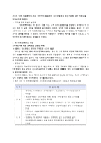 [지역연구] 중국 유통시장과 이마트, 월마트, 까르푸 중국시장 진출 전략 분석-12
