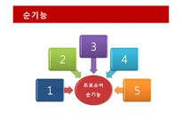 현대사회와 매스컴-미디어와 수용자(생산하는 소비자, 소비하는 생산자)-15