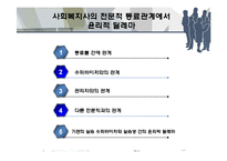 [사회복지] 사회복지사의 전문적 동료관계에서 윤리적 딜레마-2