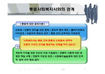 [사회복지] 사회복지사의 전문적 동료관계에서 윤리적 딜레마-3