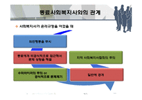 [사회복지] 사회복지사의 전문적 동료관계에서 윤리적 딜레마-4