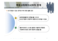 [사회복지] 사회복지사의 전문적 동료관계에서 윤리적 딜레마-7