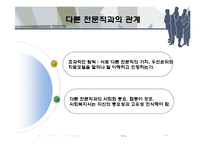 [사회복지] 사회복지사의 전문적 동료관계에서 윤리적 딜레마-20