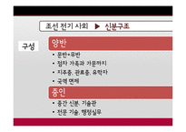 [한국사] 조선전기 사회경제사-3