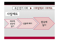 [한국사] 조선전기 사회경제사-12