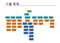 [사회복지] 노인복지 실천론 현장방문 보고서-종합사회복지관 기관방문-4