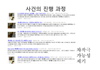 [현대사회와 매스컴] 인터넷과 여론몰이 현상-쥐식빵 사건 사례-3