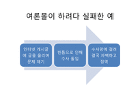 [현대사회와 매스컴] 인터넷과 여론몰이 현상-쥐식빵 사건 사례-9