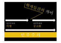 [정치사] 태국과 필리핀의 정치변동과 민주화-5