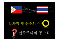 [정치사] 태국과 필리핀의 정치변동과 민주화-6