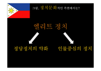 [정치사] 태국과 필리핀의 정치변동과 민주화-10