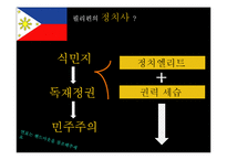 [정치사] 태국과 필리핀의 정치변동과 민주화-14