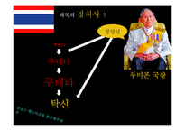 [정치사] 태국과 필리핀의 정치변동과 민주화-16
