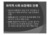아랍 에미레이트 UAE 국가개관 및 역사 PPT-15