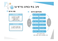 정보서비스 평가-도서관 서비스의 평가와 과정-7