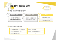 정보서비스 평가-도서관 서비스의 평가와 과정-16