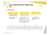 정보서비스 평가-도서관 서비스의 평가와 과정-19