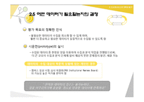 정보서비스 평가-도서관 서비스의 평가와 과정-20