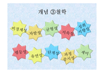 [사회복지] 청소년 육성지도론-국제청소년성취포상제의 장점 및 문제점과 개선방향-6