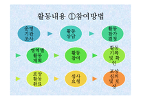 [사회복지] 청소년 육성지도론-국제청소년성취포상제의 장점 및 문제점과 개선방향-15