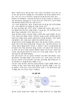 월드와이드웹(WWW)- 웹의 개념 및 구조와 실행-5