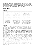 [고전문학사] 향가의 작품 세계-7