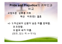 [인문학] 영국소설 올리버 골드스미스 `웨이크필드의 목사 The Vicar of Wakefield` 작품분석(영문)-7